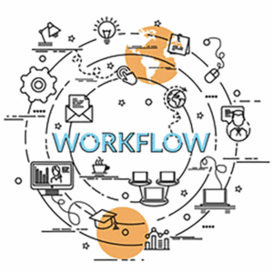 Top 5 Reasons to Outsource Workflow Automation Graph